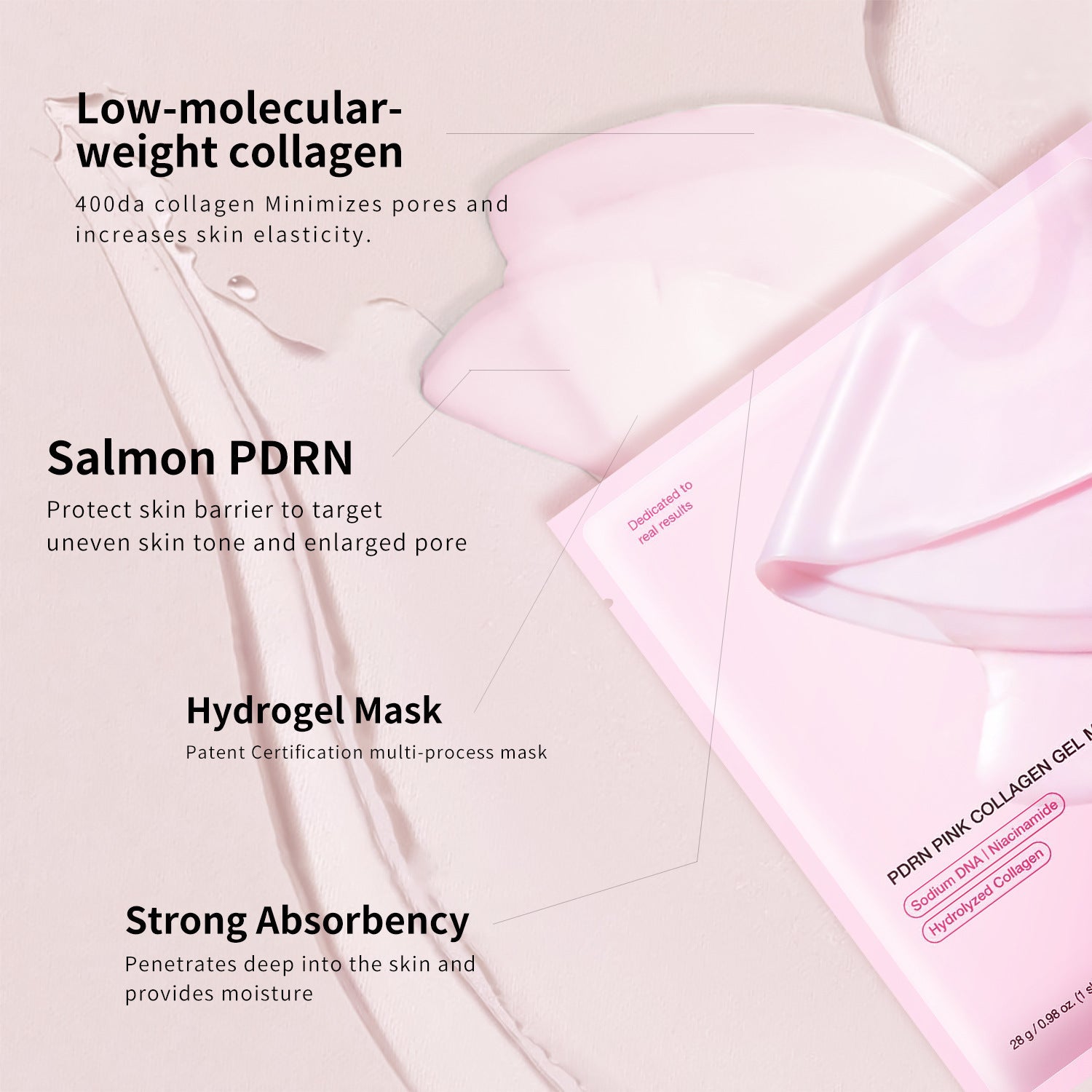 PDRN Jelly Split Gesichtsmaske (4 Stk.)