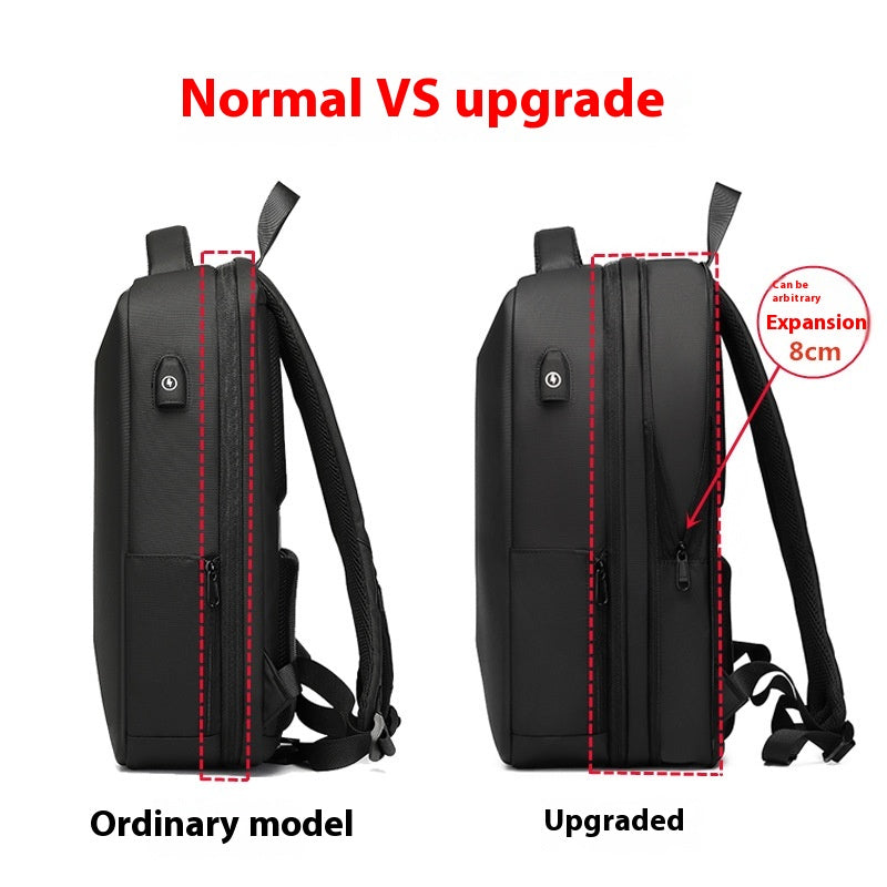 Business Rucksack mit Zahlenschloss