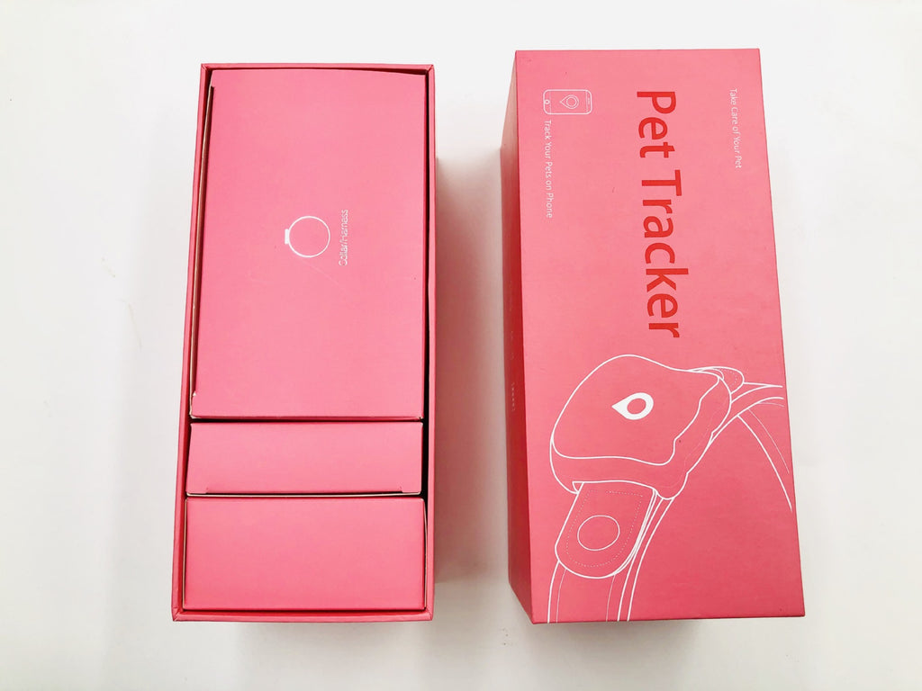 GPS-Pet-Kollektivset – Bild 4 | LuxeStyle
