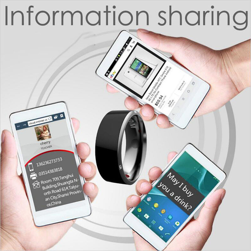 Multifunktionaler High-Tech Smart Ring – Bild 5 | LuxeStyle