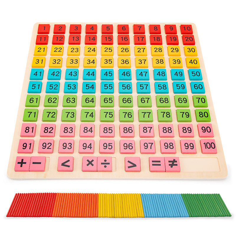 Lernspielzeug für Kinder – Hundert-Zahlen-Tafel – Bild 7 | LuxeStyle