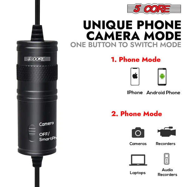 Profi-Omnidirektional-Mikrofon 3,5 mm Clip-on