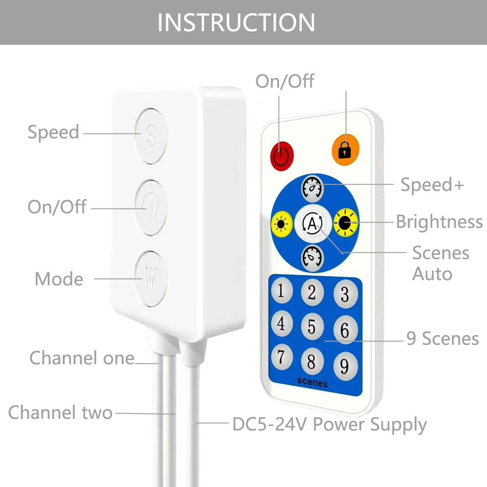 Full Color Dual Output Controller – Ansicht 7