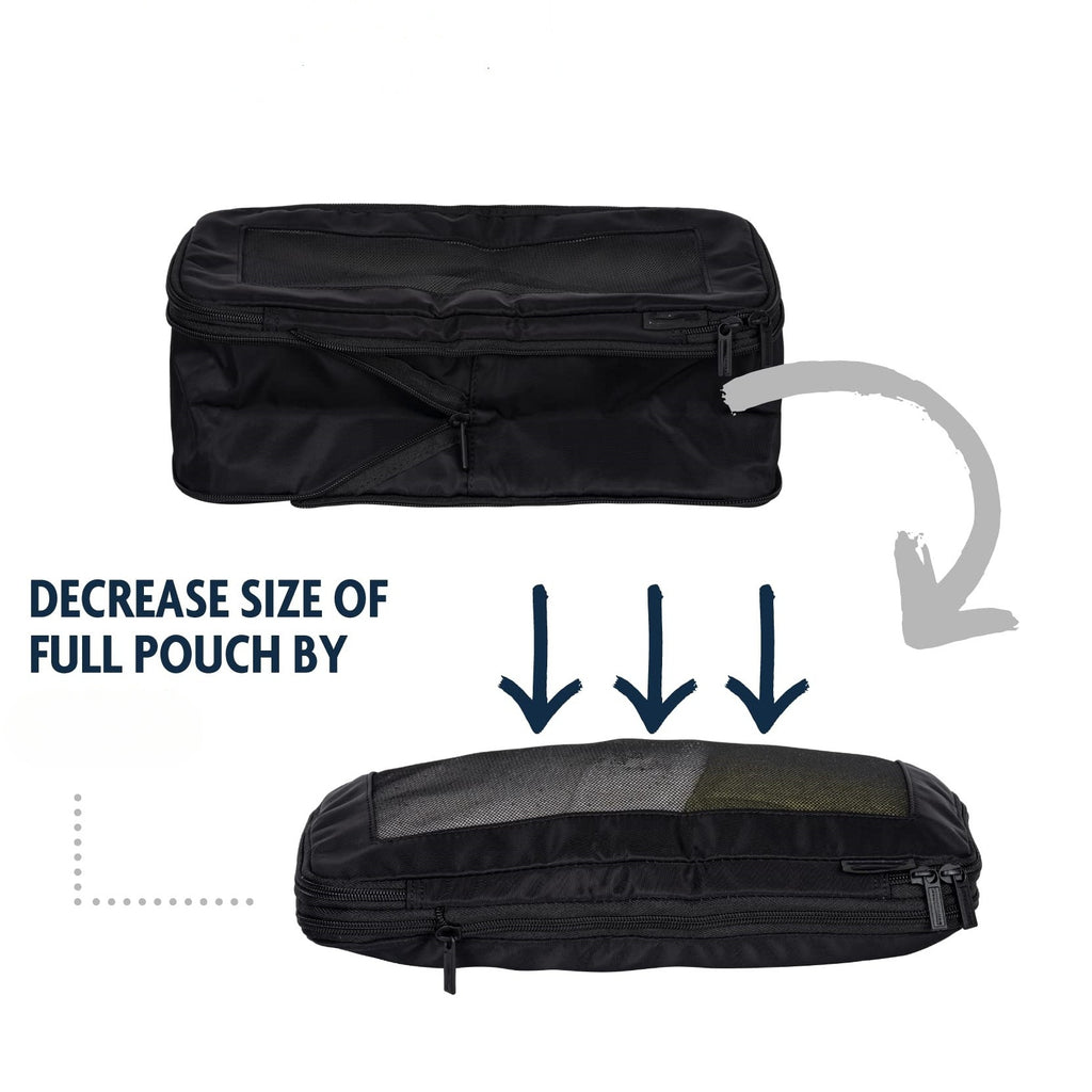 Erweiterbares Reise-Organizer-Set (6-teilig) – Bild 2 | LuxeStyle