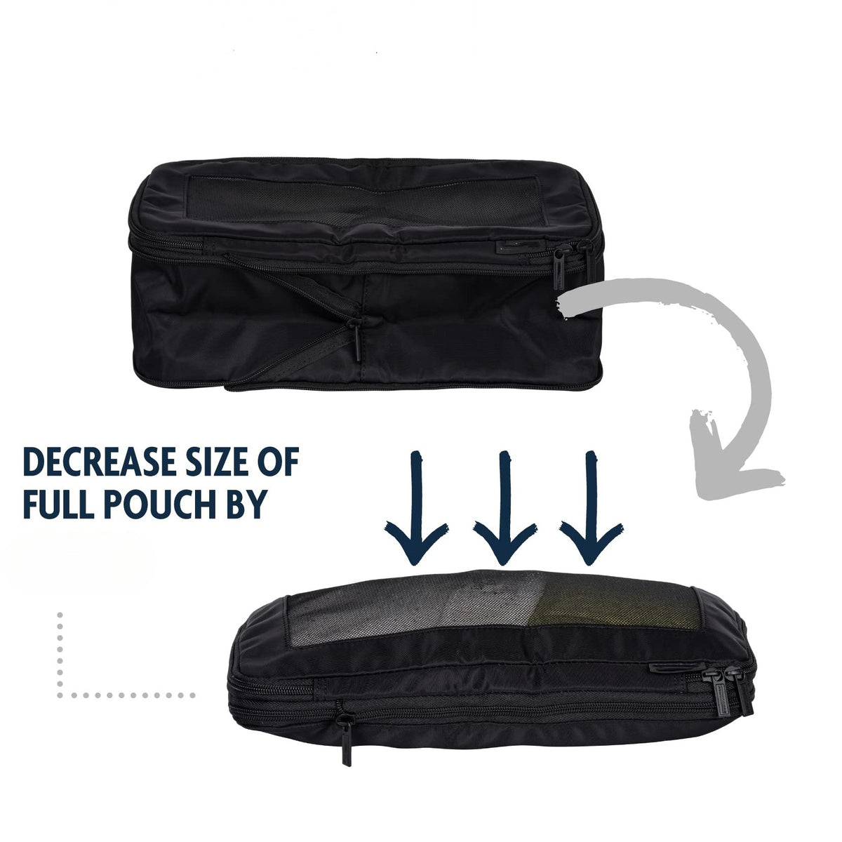 Erweiterbares Reise-Organizer-Set (6-teilig) – Bild 2 | LuxeStyle