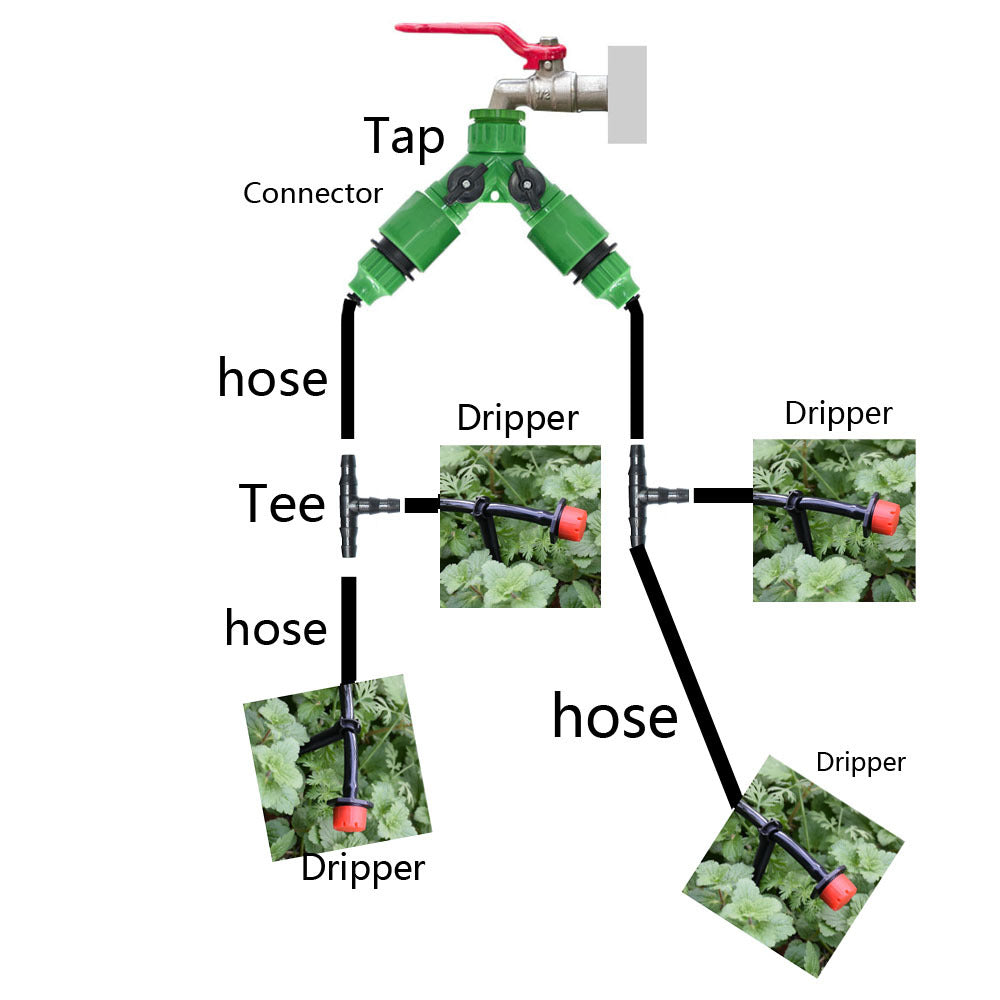 Automatische Bewässerungs-Timer-Kit
