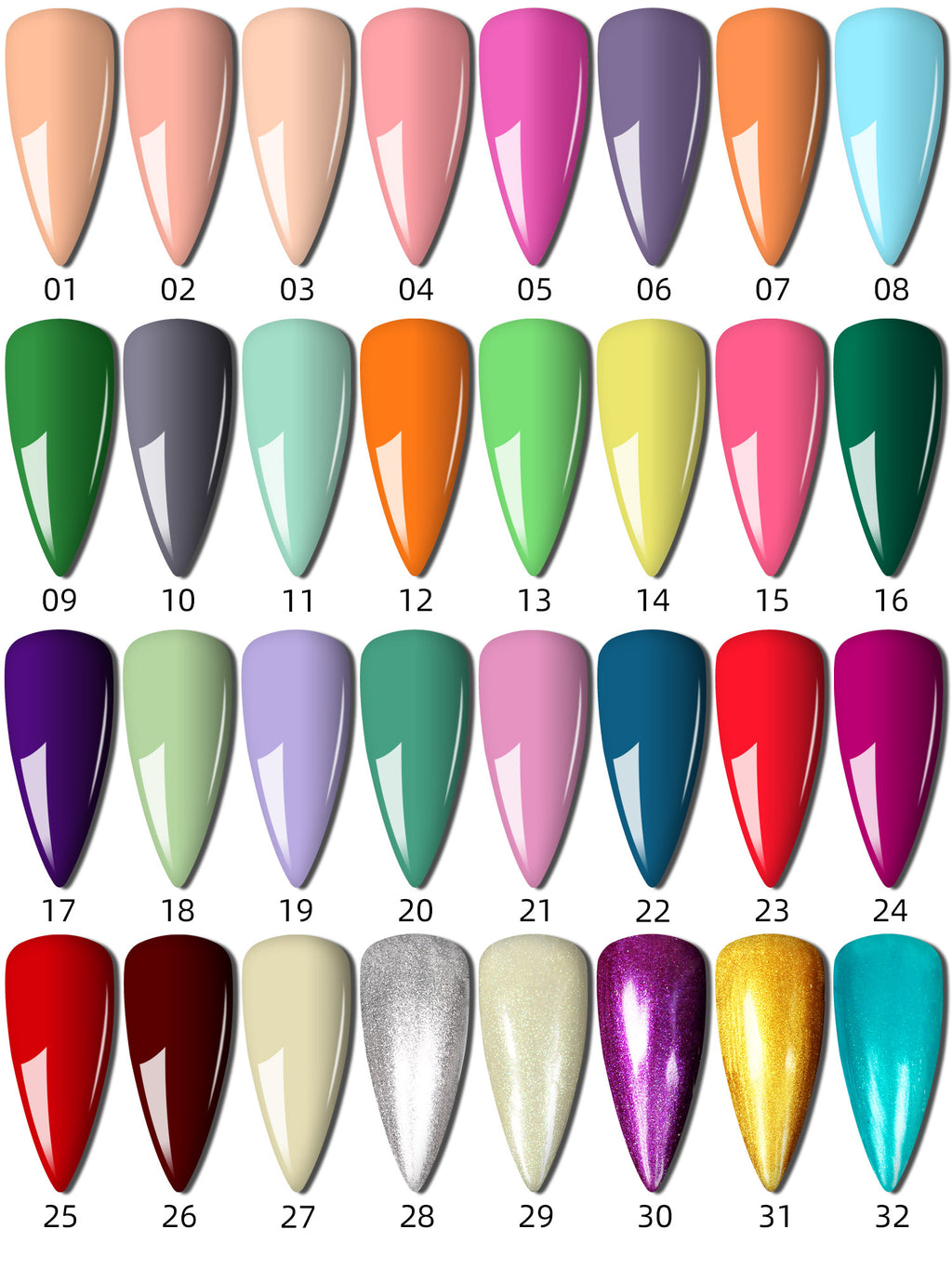 Nagel Starter-Set mit UV/LED-Lampe