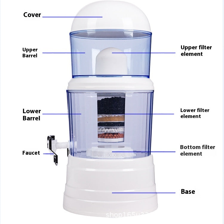 Tragbarer Wasserfilter für Zuhause – Bild 4 | LuxeStyle