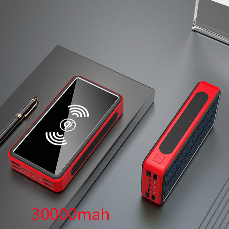 Solar Powerbank – Bild 5 | LuxeStyle