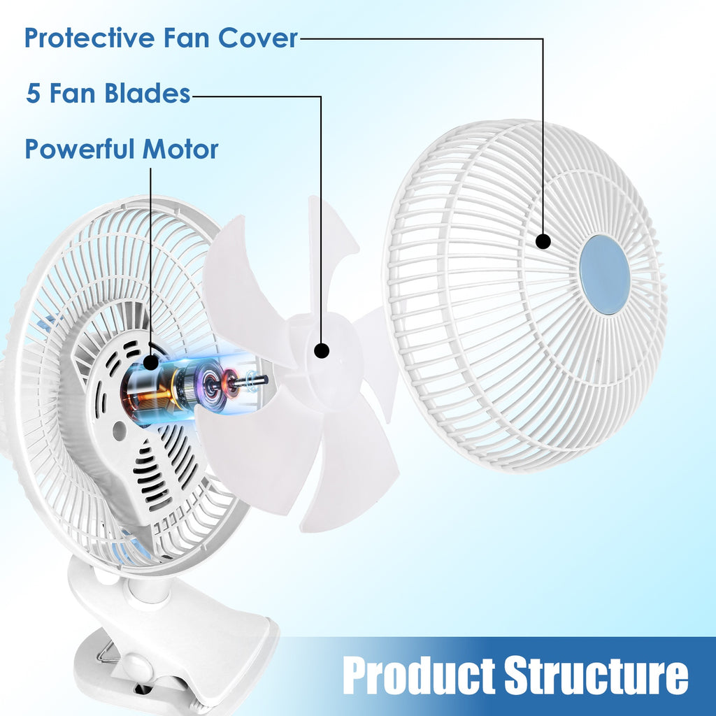 Oszillierender Clip-Ventilator, 2 Stufen – Ansicht 8