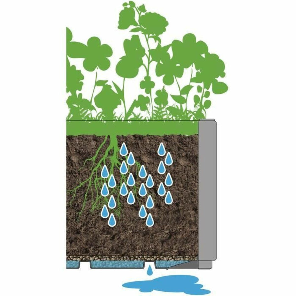 Blumentopf «Stefanplast» Quadratisch