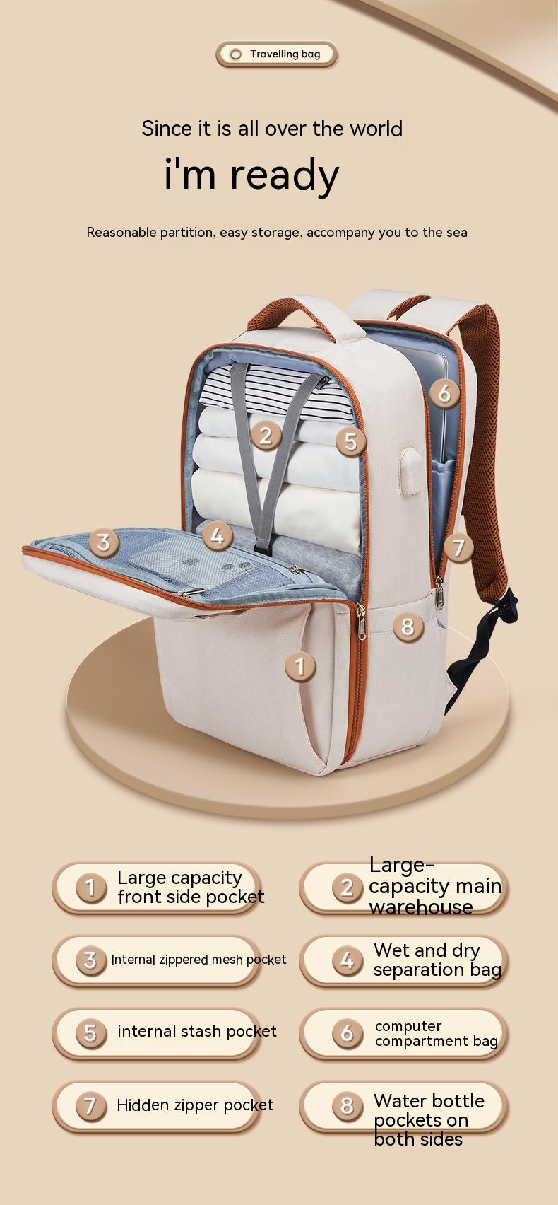 Grosser Damen-Reise-Rucksack