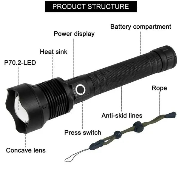 Taktische LED-Taschenlampe XHP90, wiederaufladbar