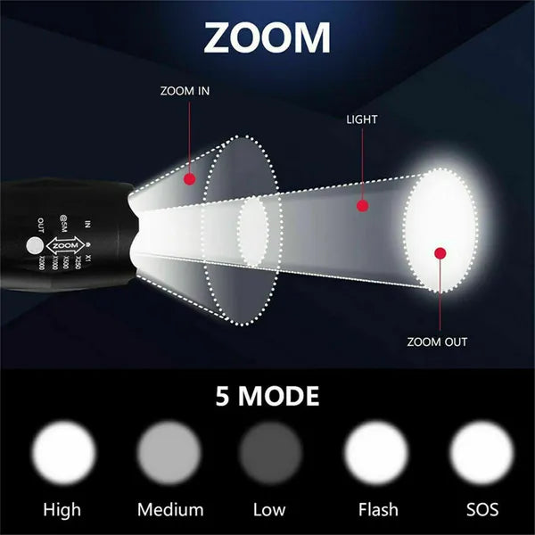 2er-Set USB LED Taschenlampen mit Zoom
