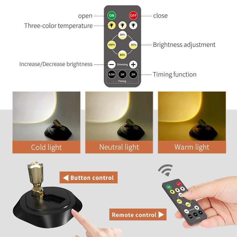 LED Spotlight