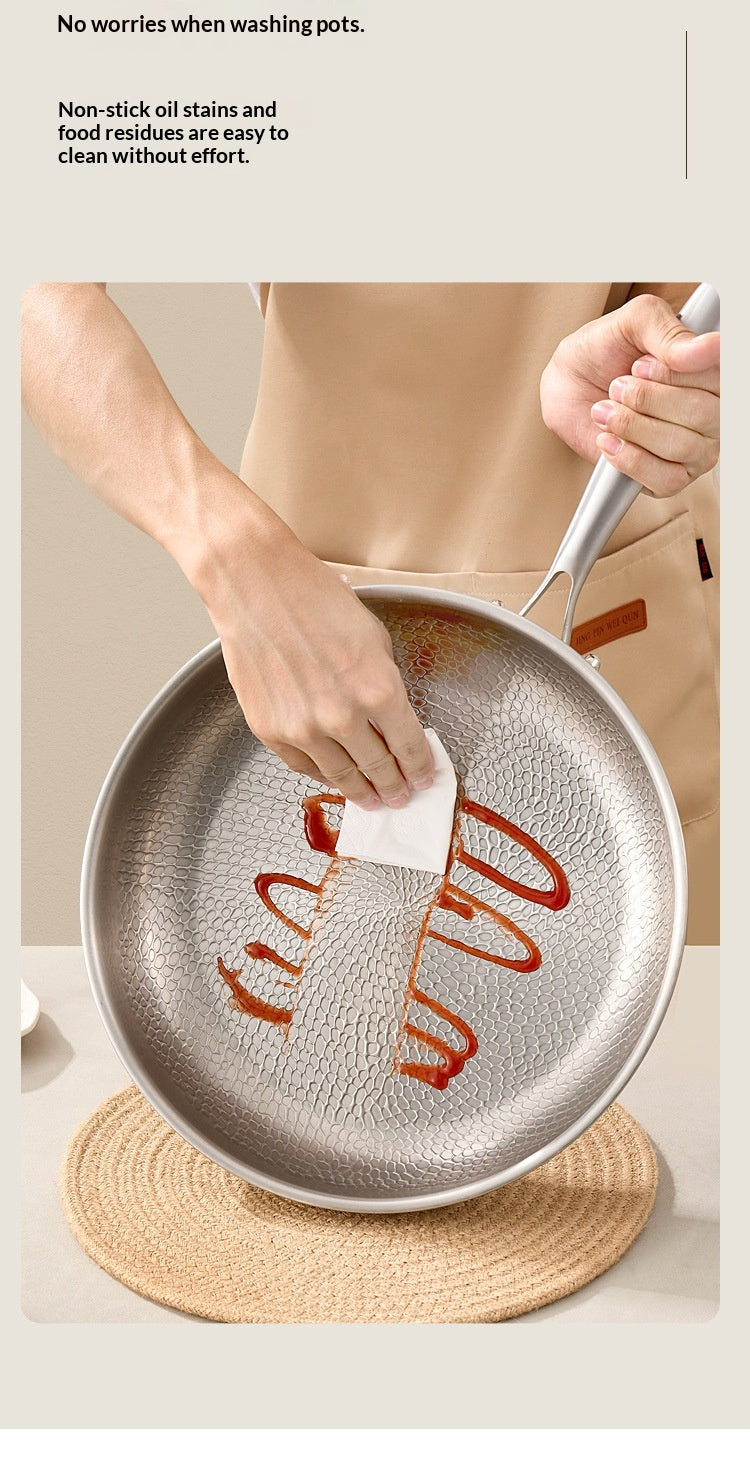 Anti-Haft-Pfanne für Steak & Co.