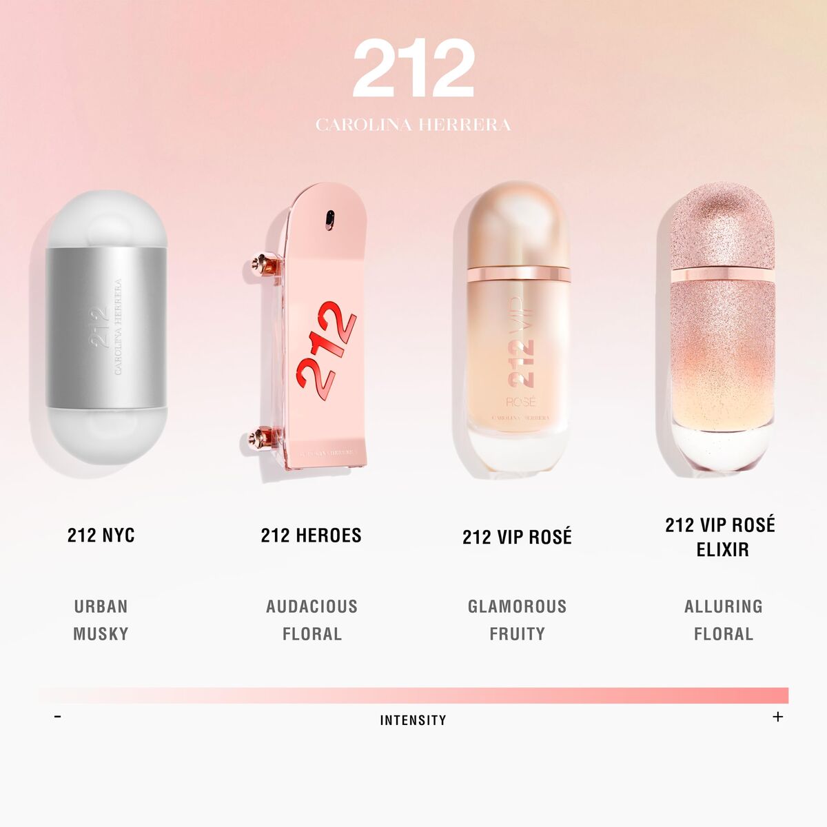 Damenparfüm Carolina Herrera 212 VIP Rosé EDP 50 ml 125 ml