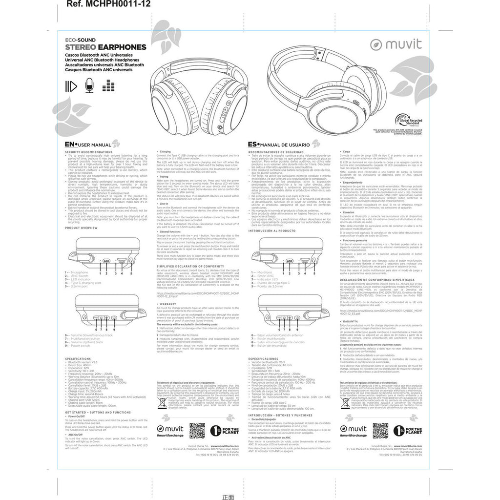 Bluetooth-Kopfbügelkopfhörer Muvit MCHPH0011