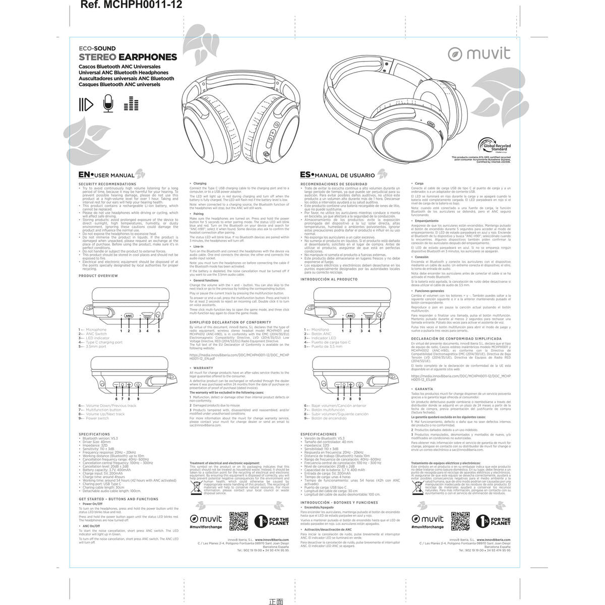 Bluetooth-Kopfbügelkopfhörer Muvit MCHPH0011