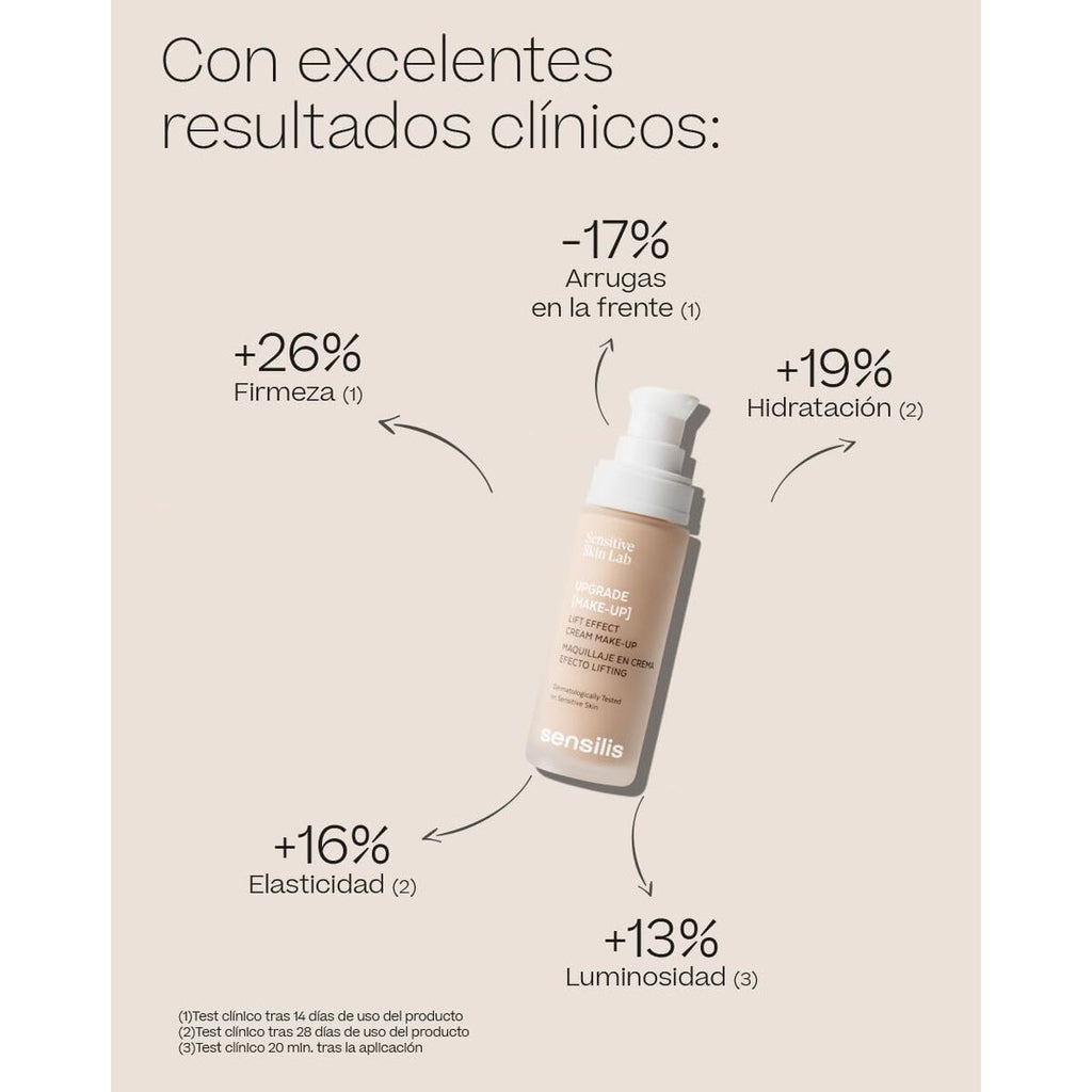 Sensilis «Upgrade» Make-up-Set