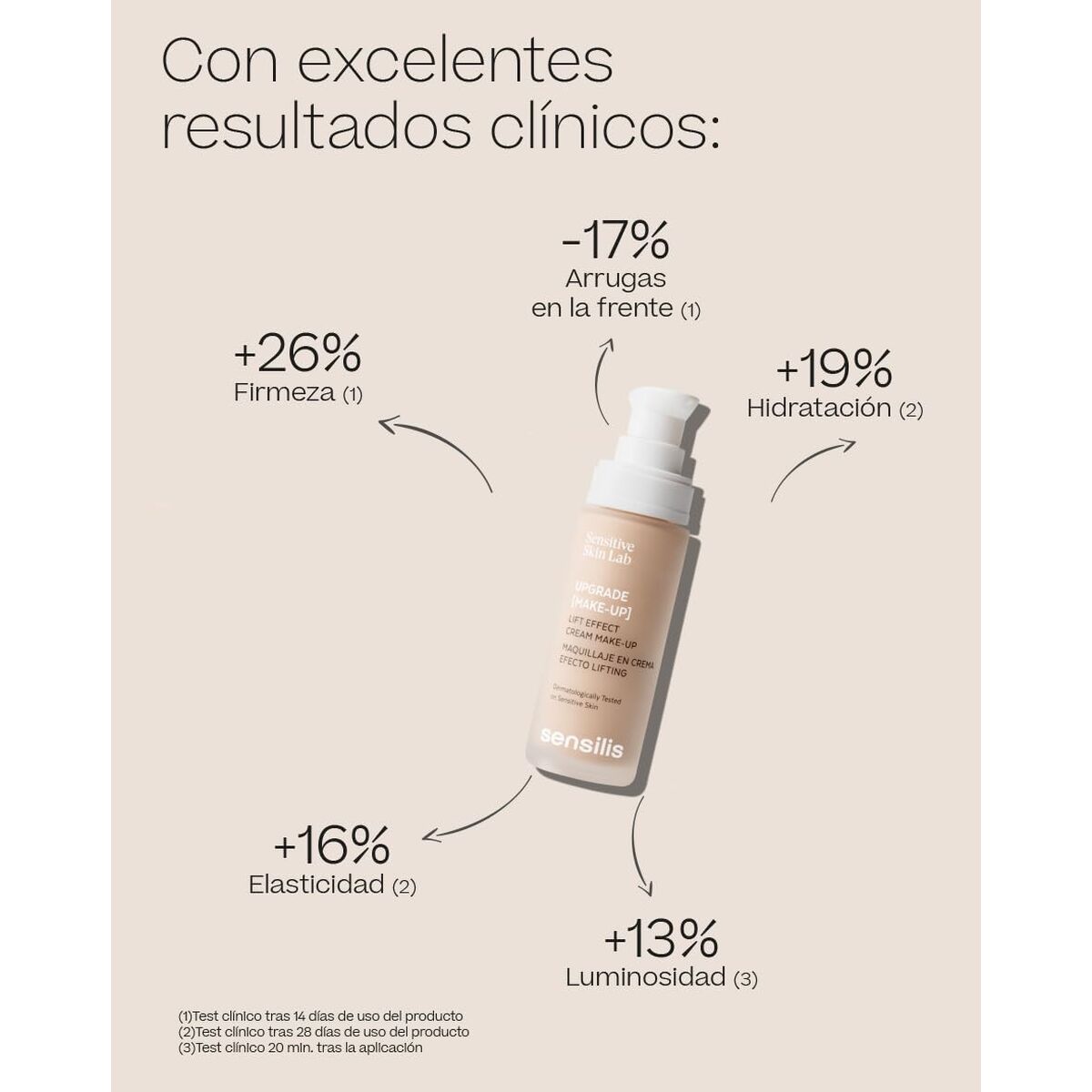 Sensilis «Upgrade» Make-up-Set