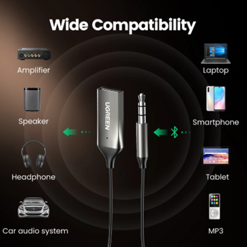 Bluetooth Audio Empfänger fürs Auto – Bild 3 | LuxeStyle