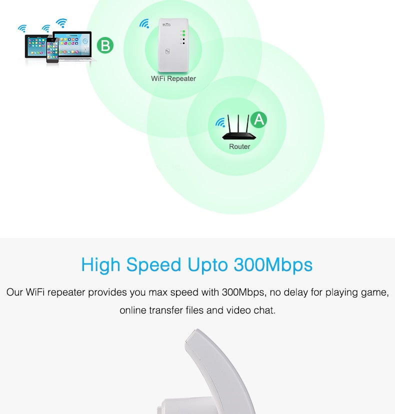 WLAN Repeater für Zuhause