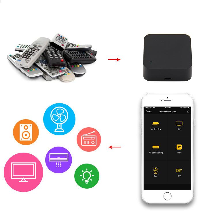 Infrarot-Fernbedienung für Smart-Home-Geräte