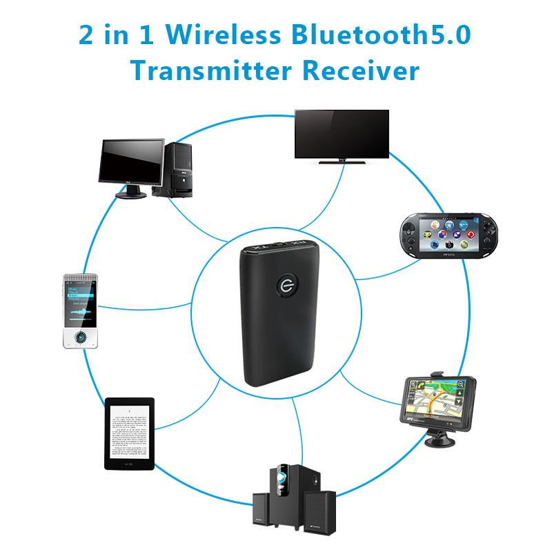 Bluetooth 5.0 Audio Adapter Sender und Empfänger – Bild 6 | LuxeStyle
