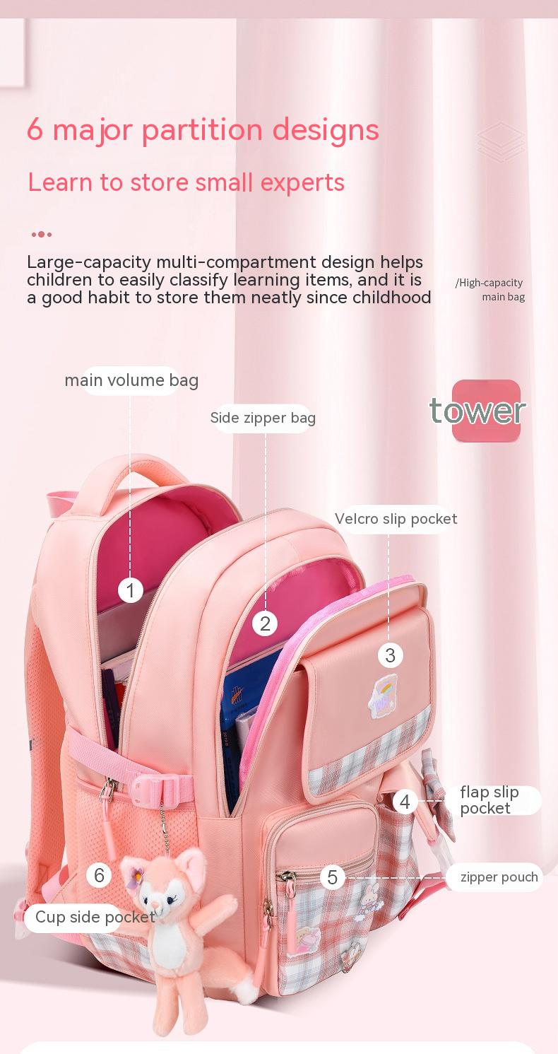 Kinder-Rucksack mit grosser Kapazität und leichtem Design – Bild 19 | LuxeStyle
