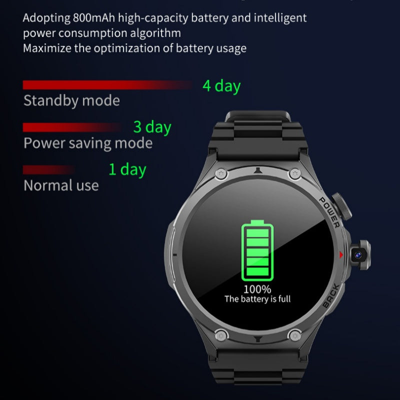 Smartwatch mit Kamera und Sportfunktionen – Bild 5 | LuxeStyle