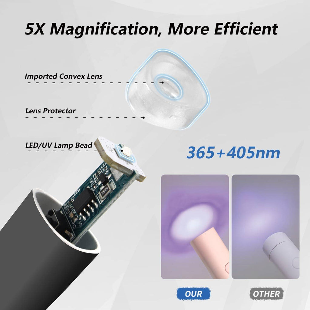 Mini UV/LED Nagellampe mit Ständer, kabellos – Ansicht 2