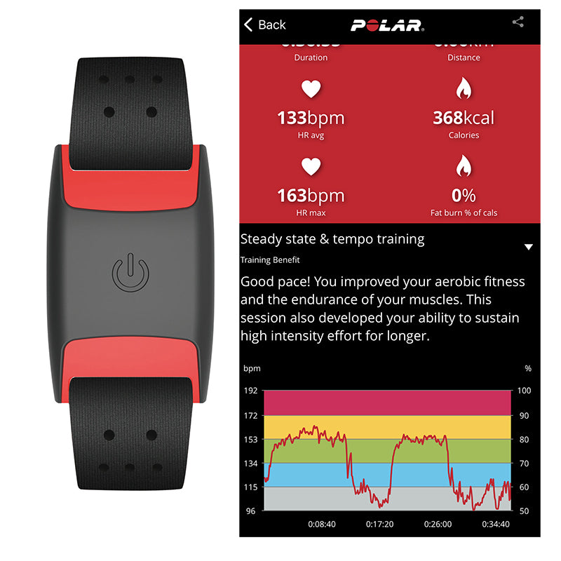 Sport Armband mit Pulsmesser für Gruppentraining – Ansicht 4