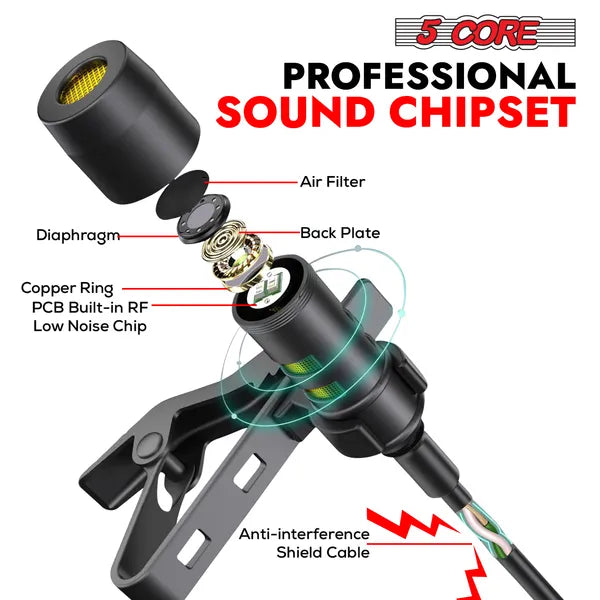 Profi-Omnidirektional-Mikrofon 3,5 mm Clip-on