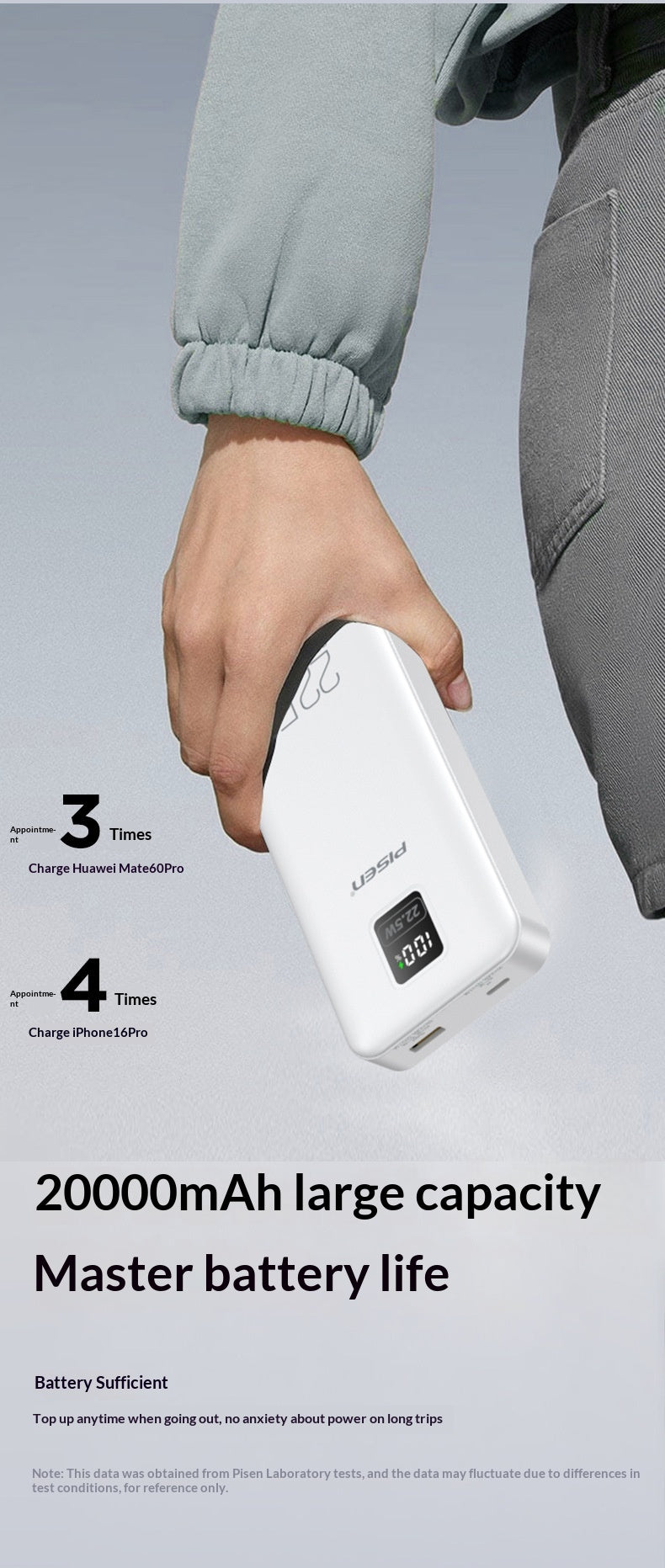 Powerbank mit LED-Anzeige, 20’000 mAh