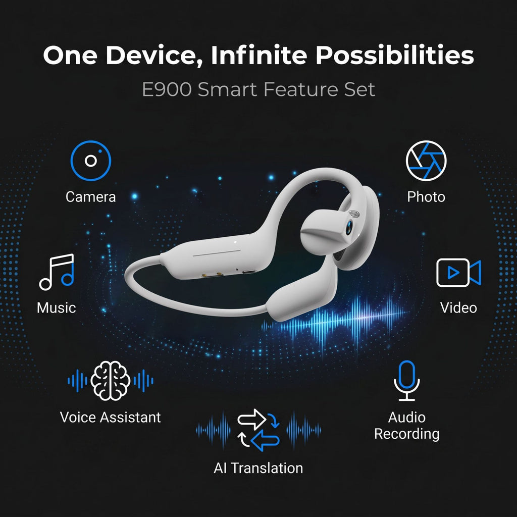 Smarte Bluetooth-Kopfhörer mit Kamera