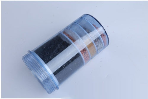 Tragbarer Wasserfilter für Zuhause – Bild 11 | LuxeStyle