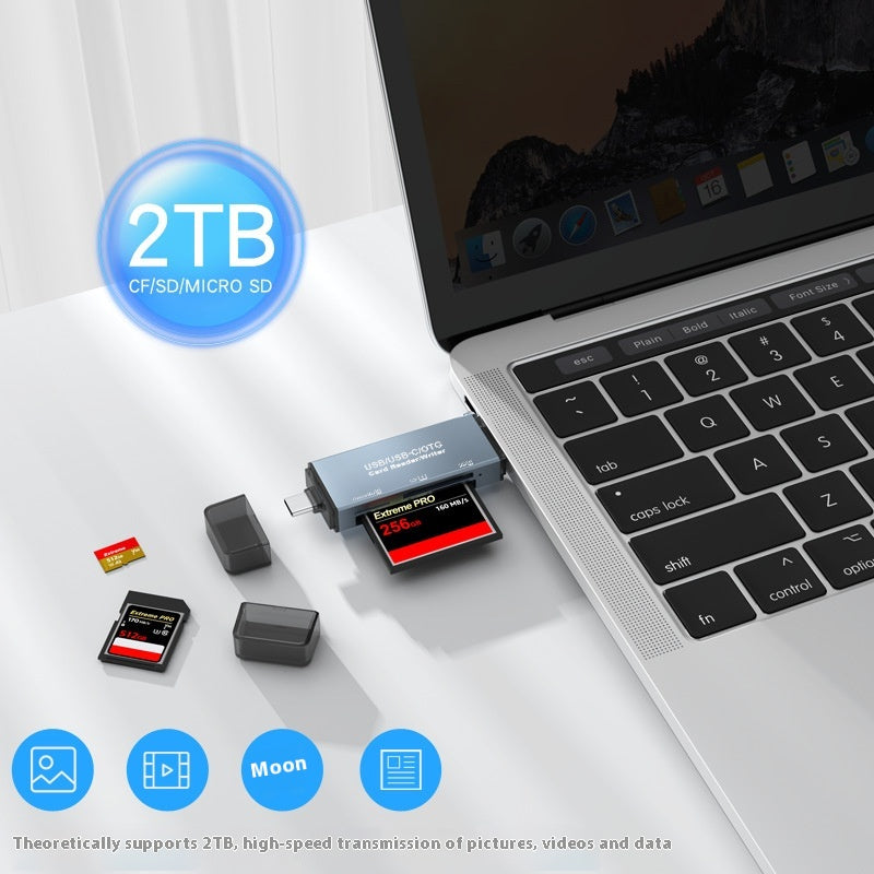3-in-1 USB CF/SD/TF Kartenleser