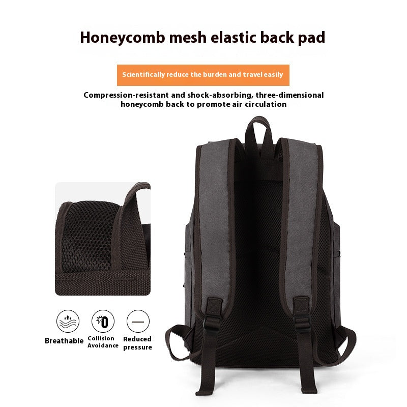 Retro Canvas Rucksack für Herren (Klein) – Bild 7 | LuxeStyle