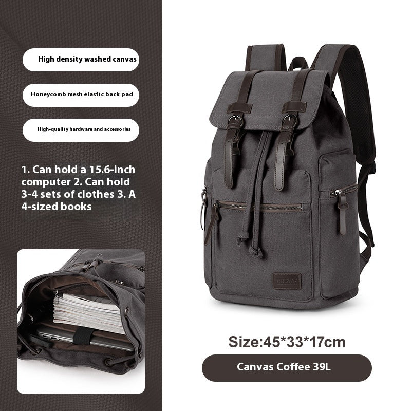 Retro Canvas Rucksack für Herren (Klein) | LuxeStyle