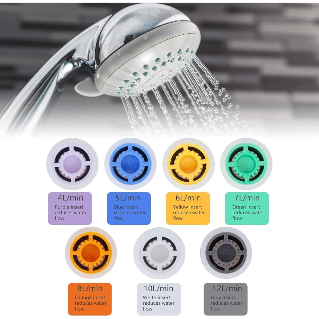 Dusch-Durchflussbegrenzer Set, bis 70% Wasserersparnis