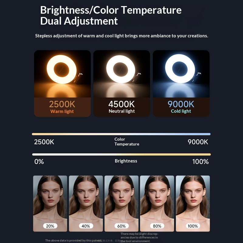 Magnetisches Selfie-Licht für Smartphones