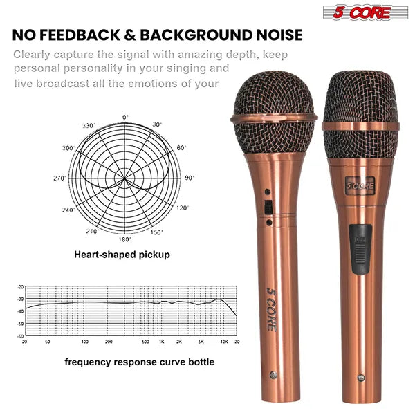 Dynamisches XLR-Mikrofon für Karaoke & Studio – Ansicht 3