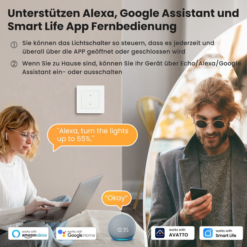 Smart-WLAN-Steuerung