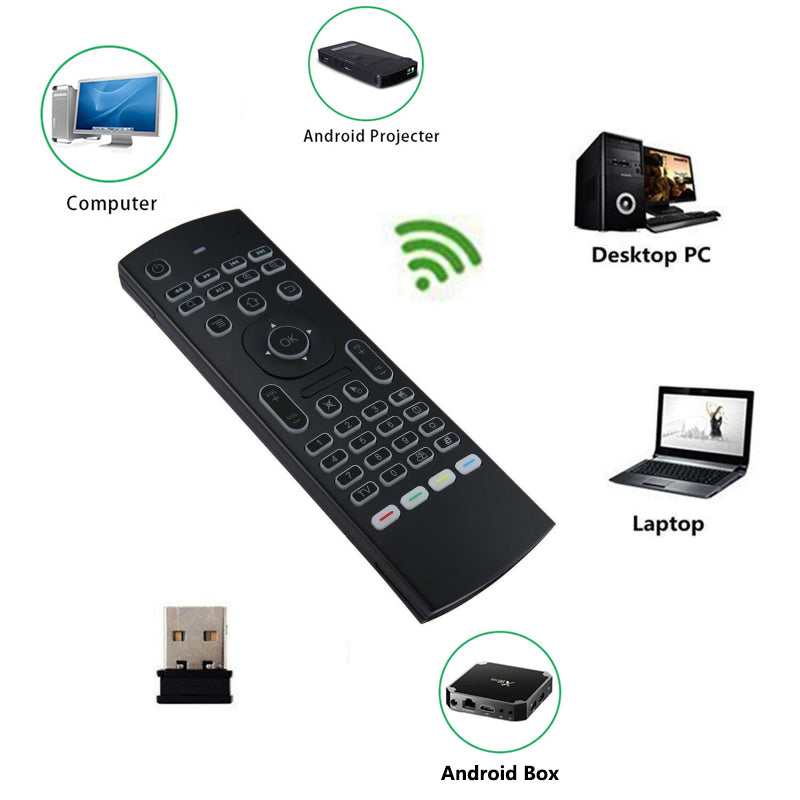Intelligente Fernbedienung mit Air Mouse