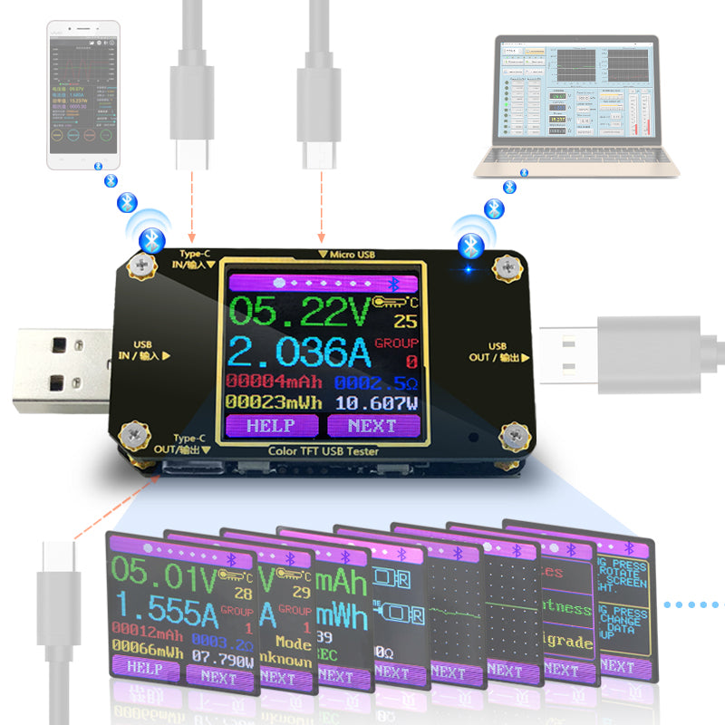 USB-Leistungsdetektor – Bild 4 | LuxeStyle
