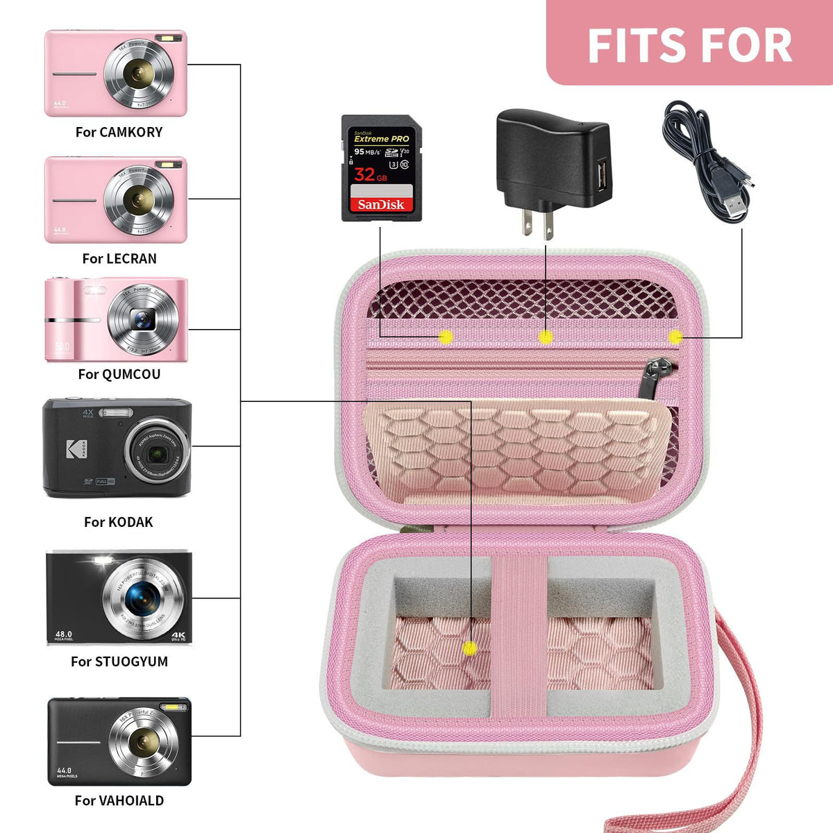 Mini-Portable CCD-Kamera-Insert-Tasche – Bild 7 | LuxeStyle