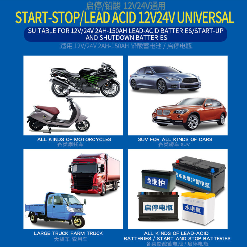 Batterieladegerät für Auto und Motorrad
