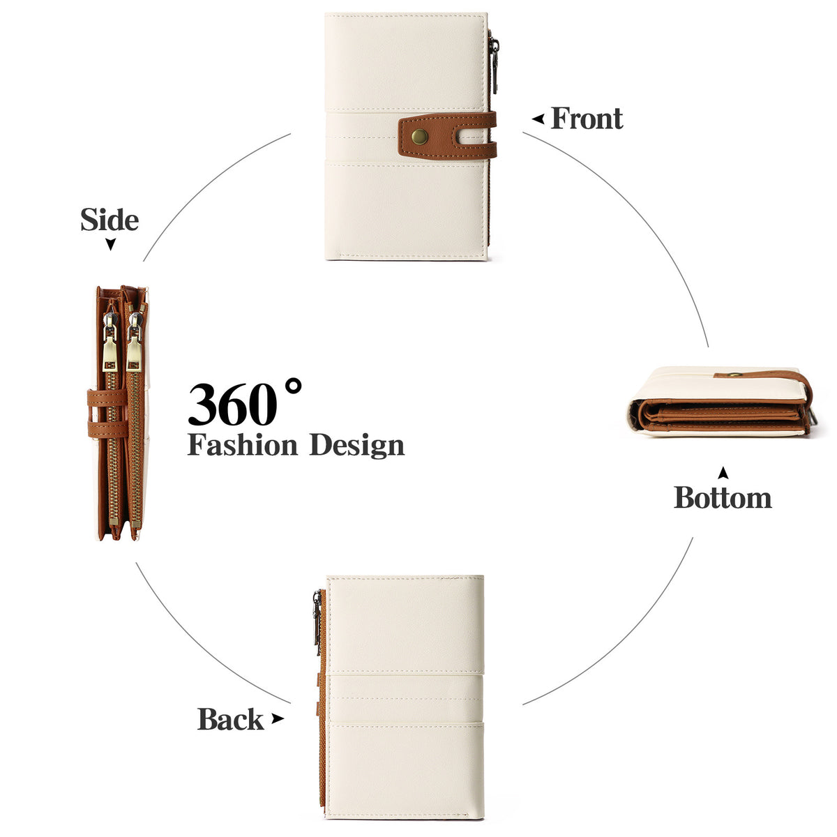 Kurzes Damen Portemonnaie – Bild 2 | LuxeStyle
