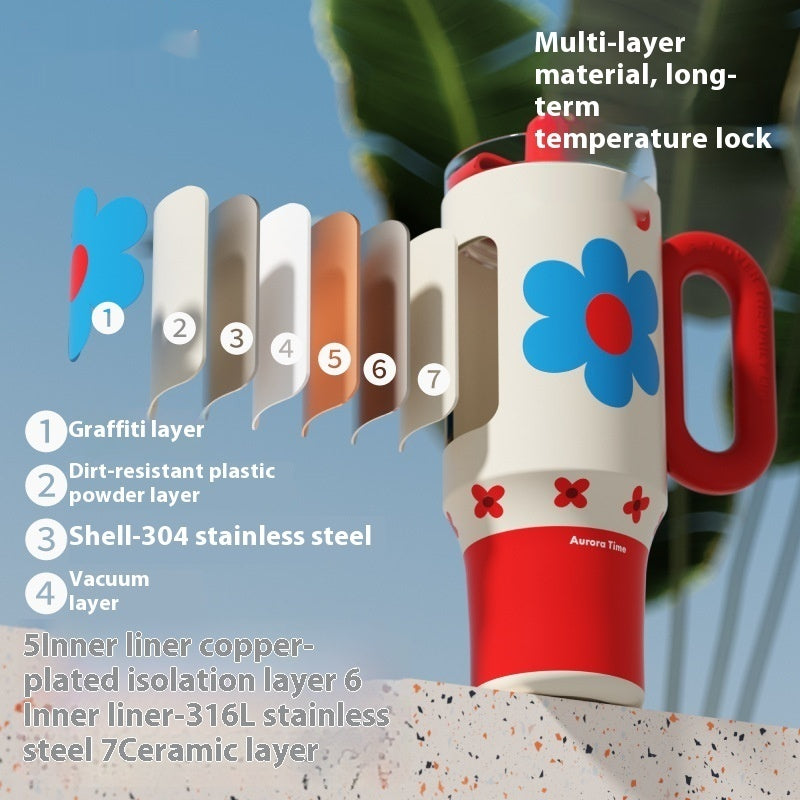 Thermos Becher 316L Edelstahl, 0-6-Stunden-Isolierung – Bild 7 | LuxeStyle